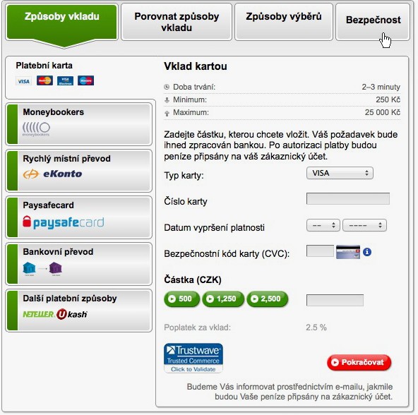 Způsoby vkladu na Unibet